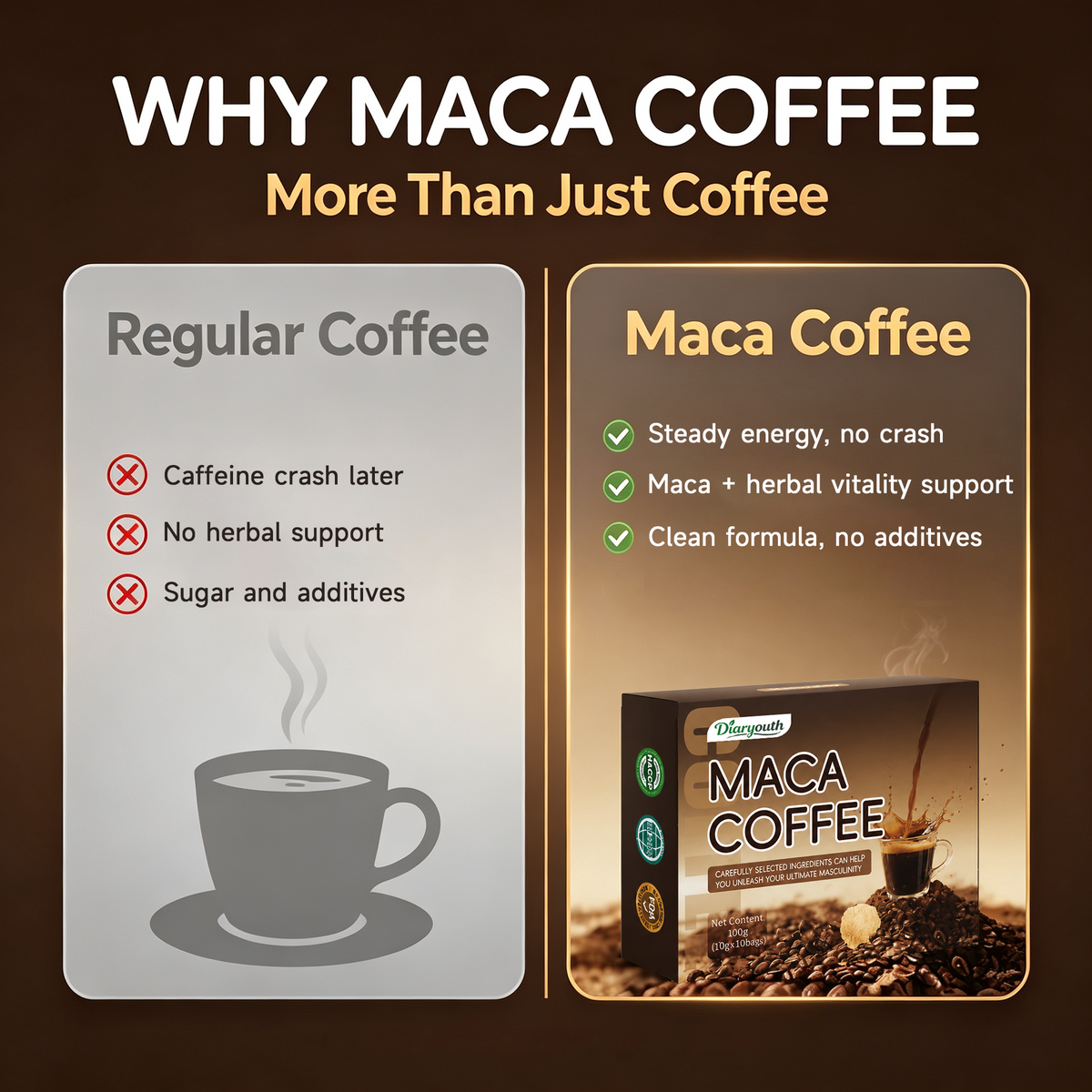 Diaryouth Maca Coffee Sachets