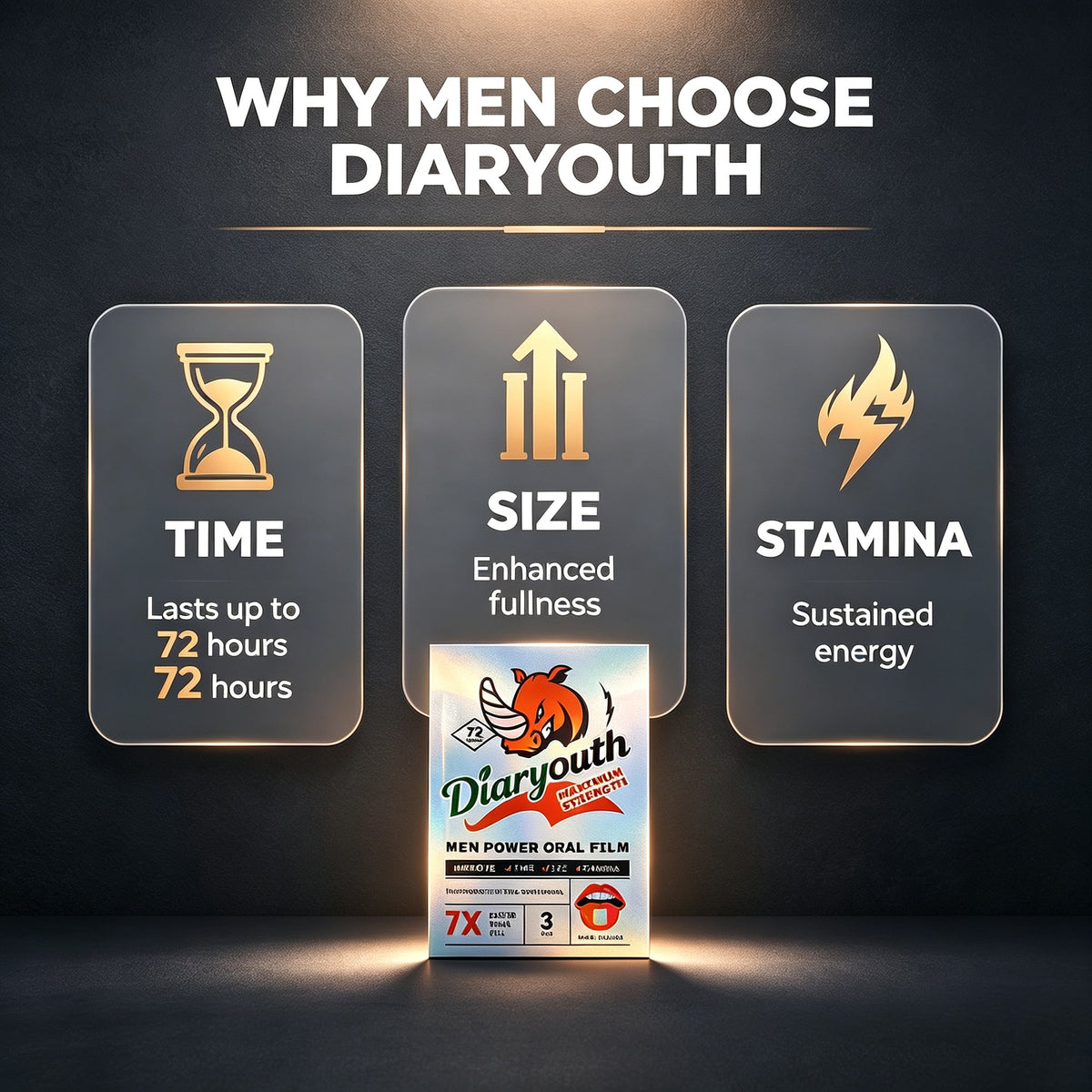 Diaryouth After Midnight Oral Strips