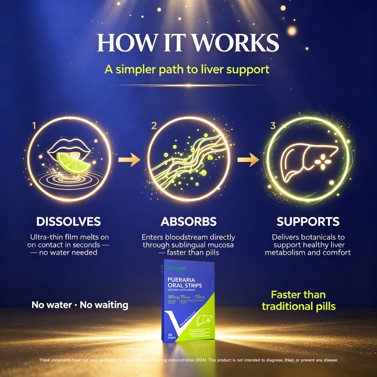 Diaryouth Liver Restore Oral Strips