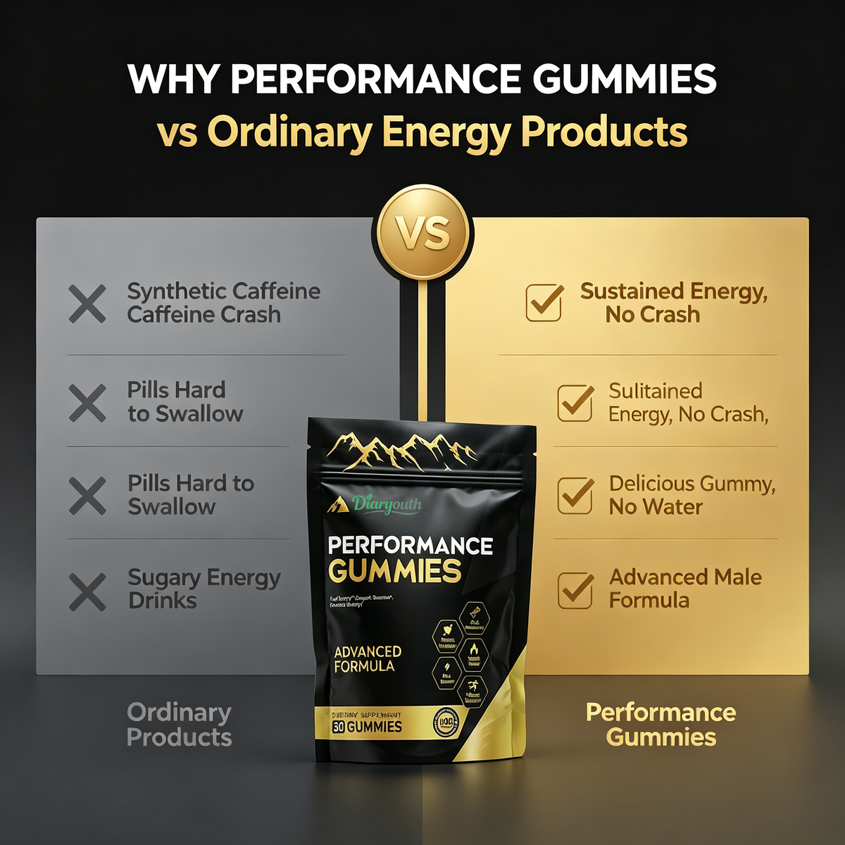 Diaryouth Herbal Blend Capsules
