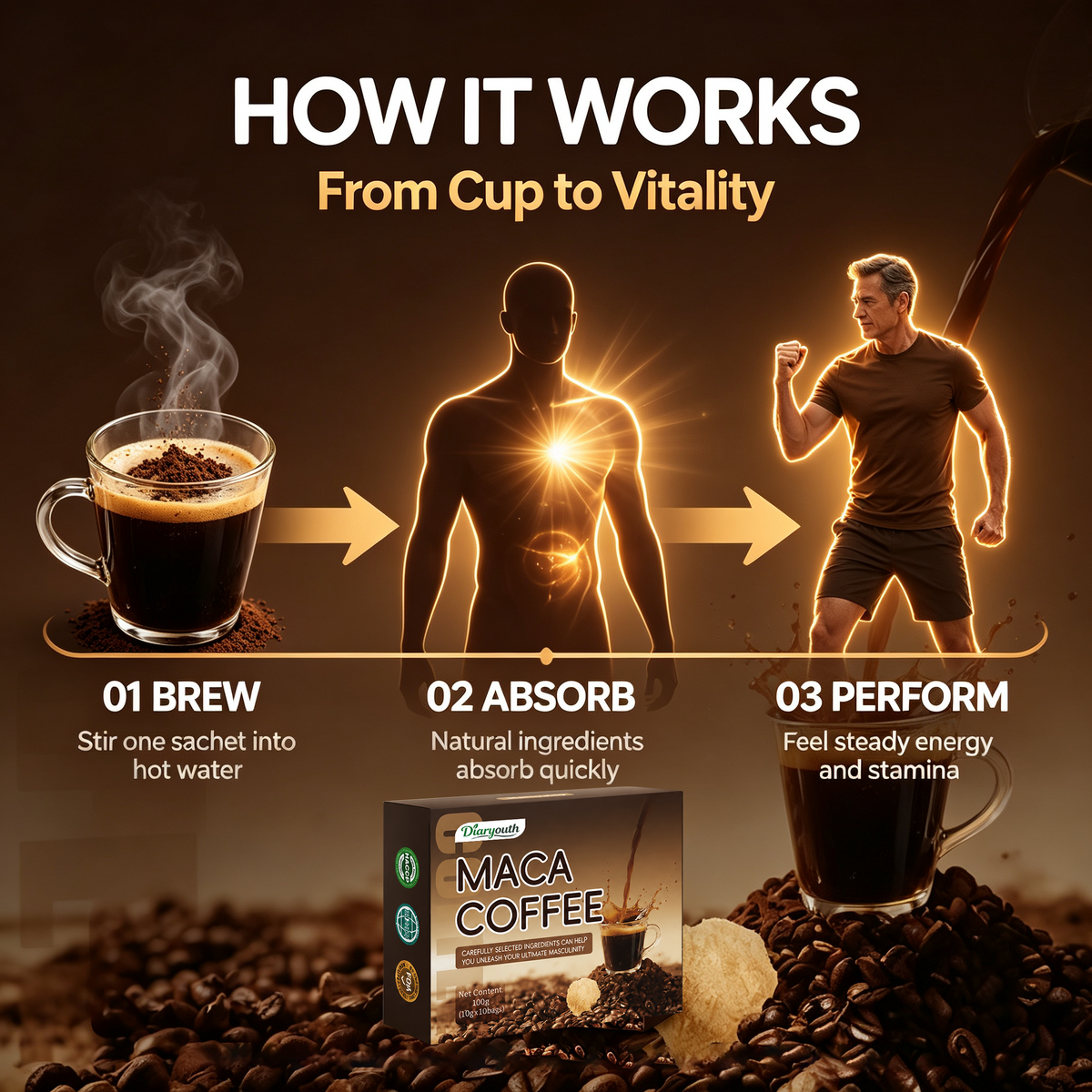 Diaryouth Maca Coffee Sachets
