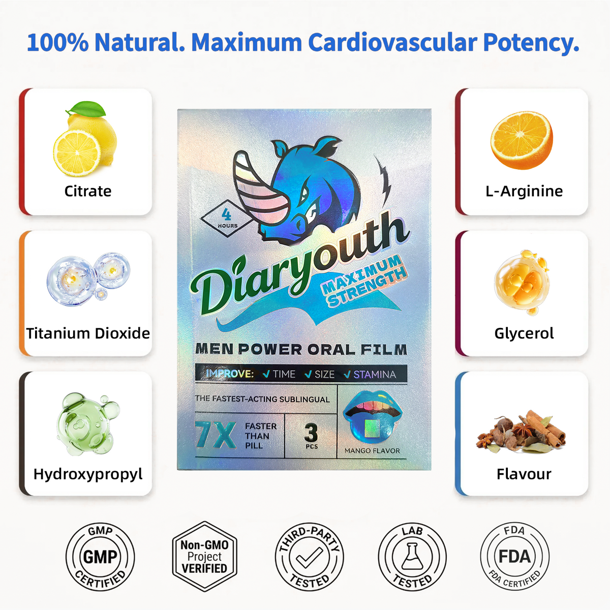 Diaryouth Sublingual Oral Strips for Men