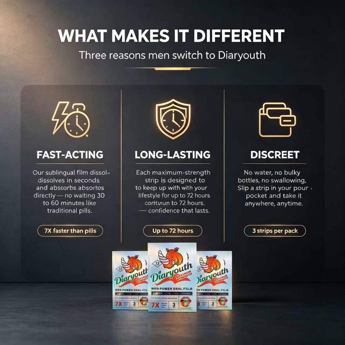 Diaryouth After Midnight Oral Strips