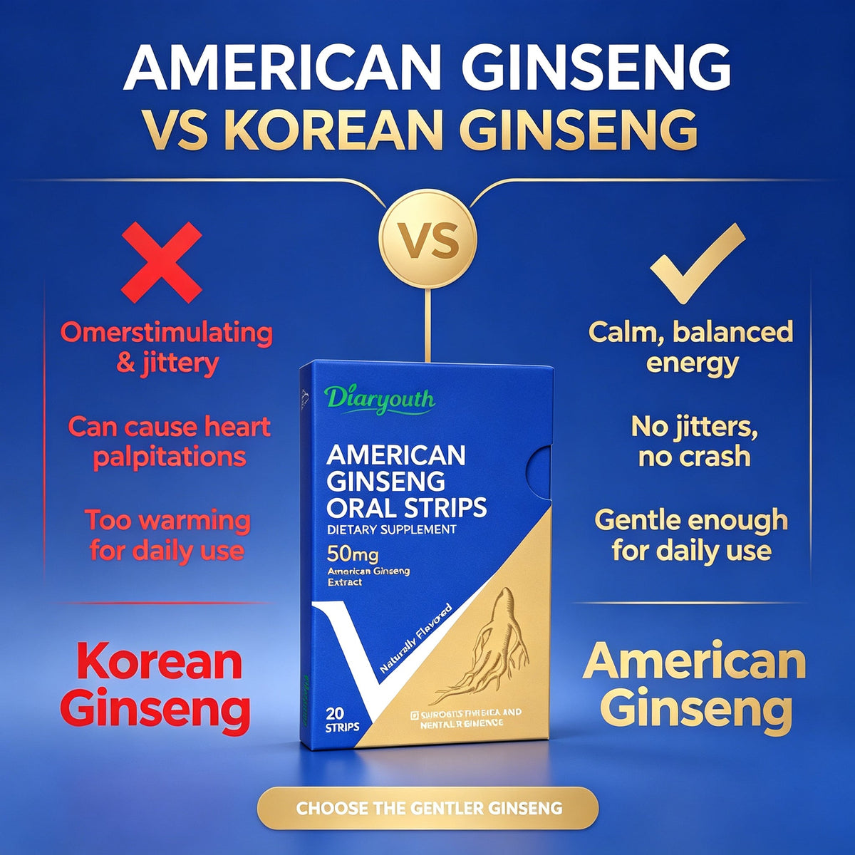 Diaryouth Ginseng Oral Strips