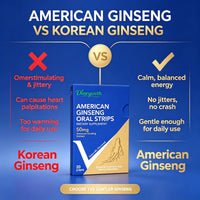 Diaryouth Ginseng Oral Strips