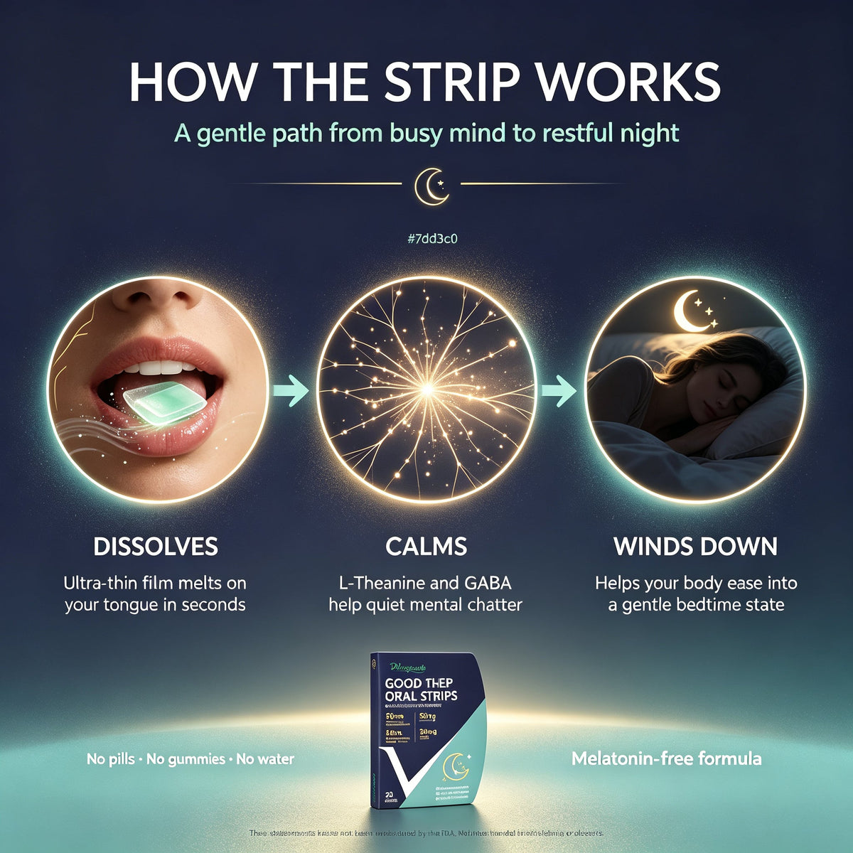 Diaryouth RestWell Oral Strips