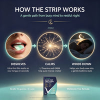 Diaryouth RestWell Oral Strips