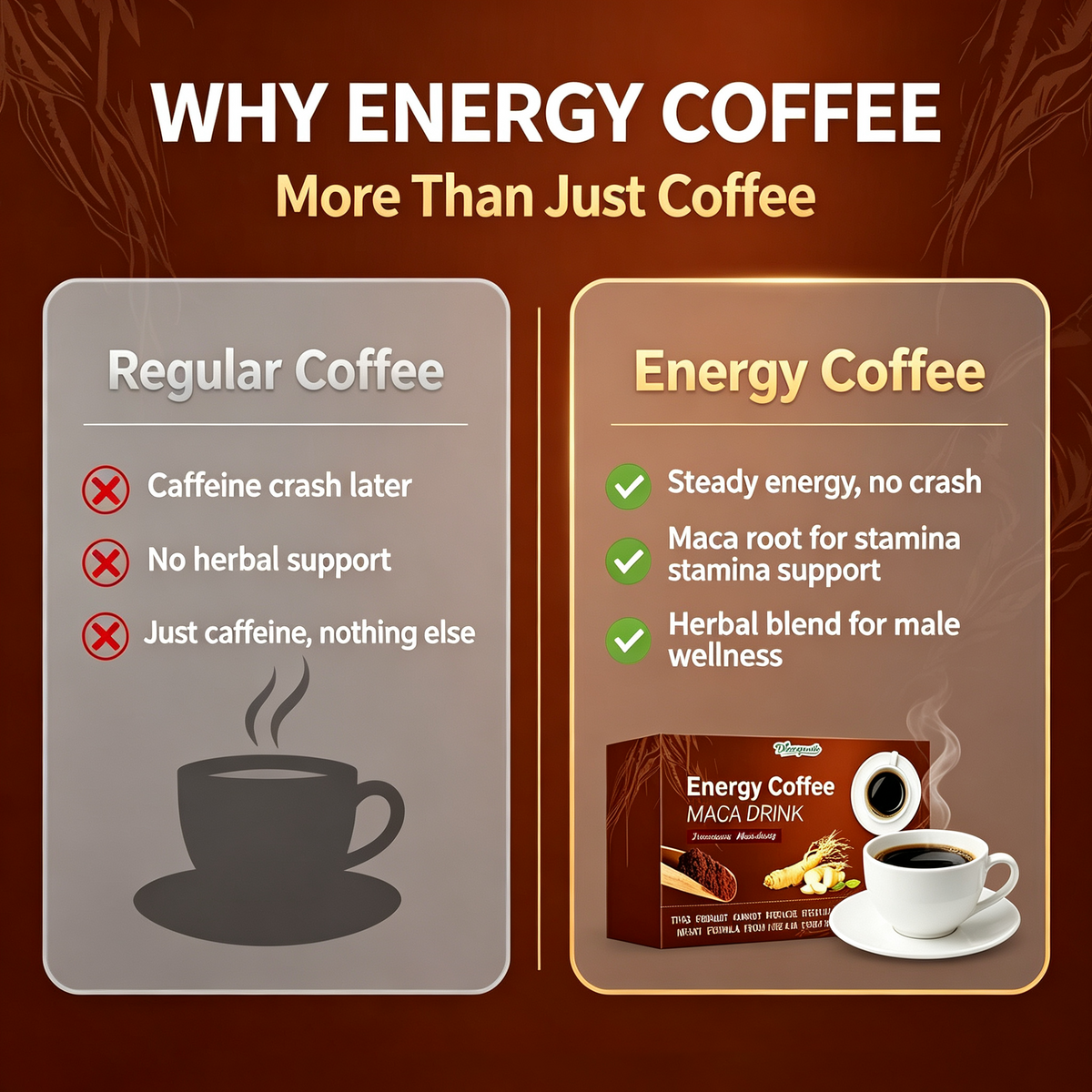 Diaryouth Maca Coffee