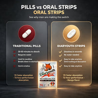 Diaryouth After Midnight Oral Strips