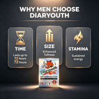 Diaryouth After Midnight Oral Strips