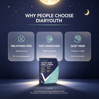 Diaryouth RestWell Oral Strips