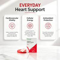 Diaryouth CoQ10 Oral Strips