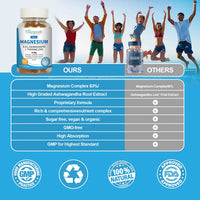 Diaryouth Magnesium & Ashwagandha Gummies