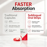 Diaryouth CoQ10 Oral Strips