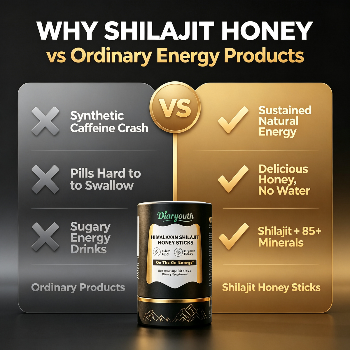 Diaryouth Himalayan Shilajit Honey Sticks