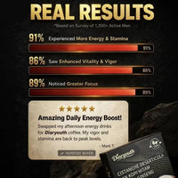Diaryouth Maca Coffee Bundle (3 Boxes)