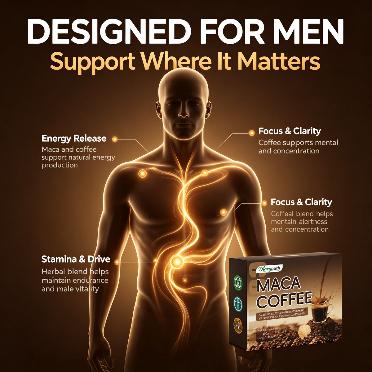 Diaryouth Maca Coffee Sachets